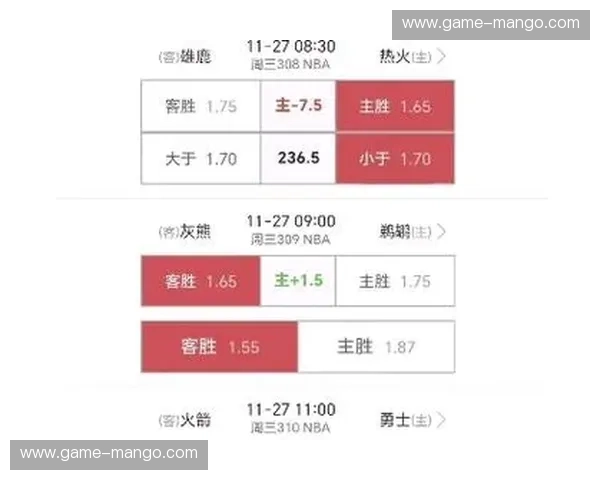 预测篮球：让数据与直觉碰撞出胜利的火花